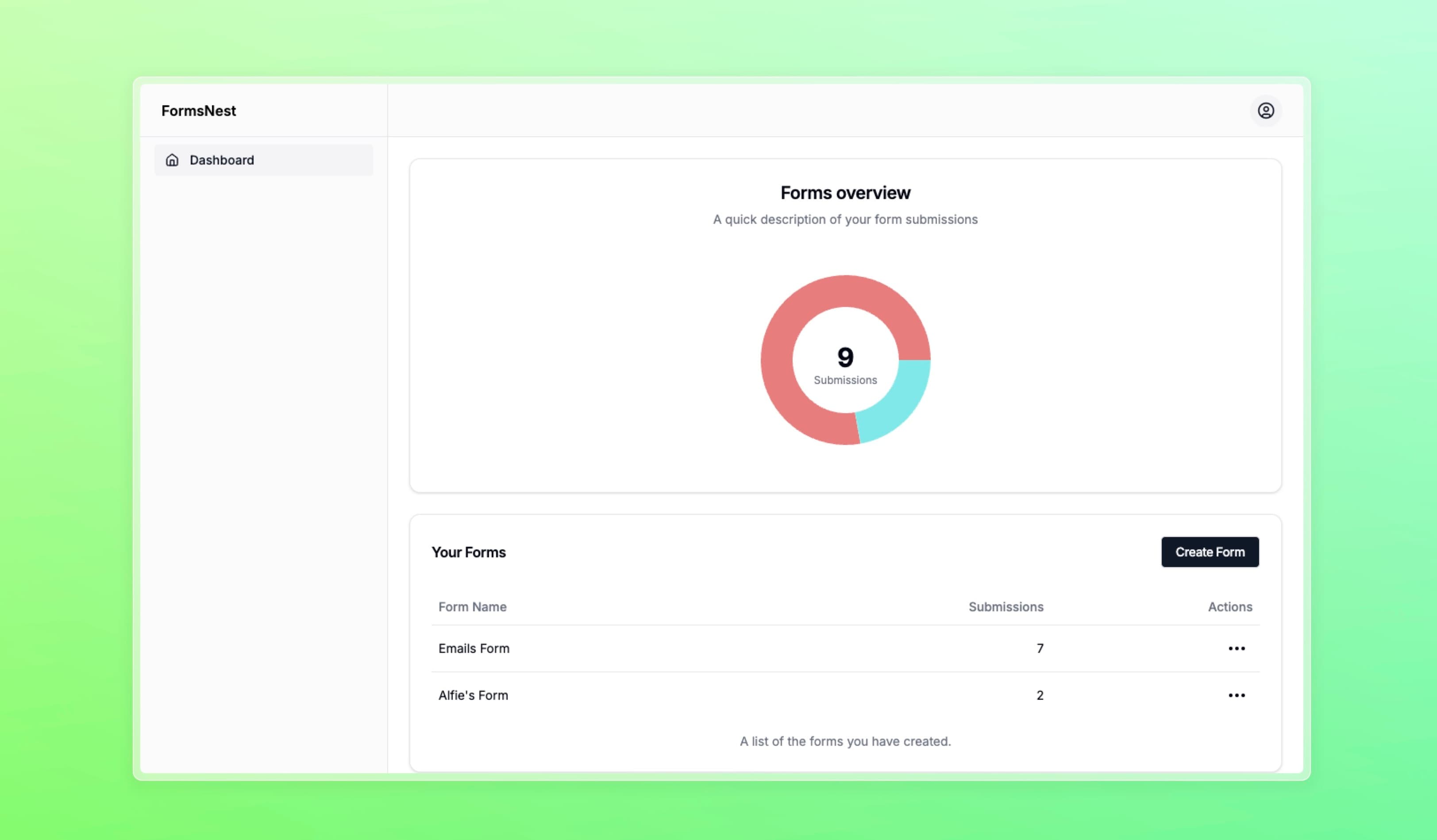 FormsNest Dashboard